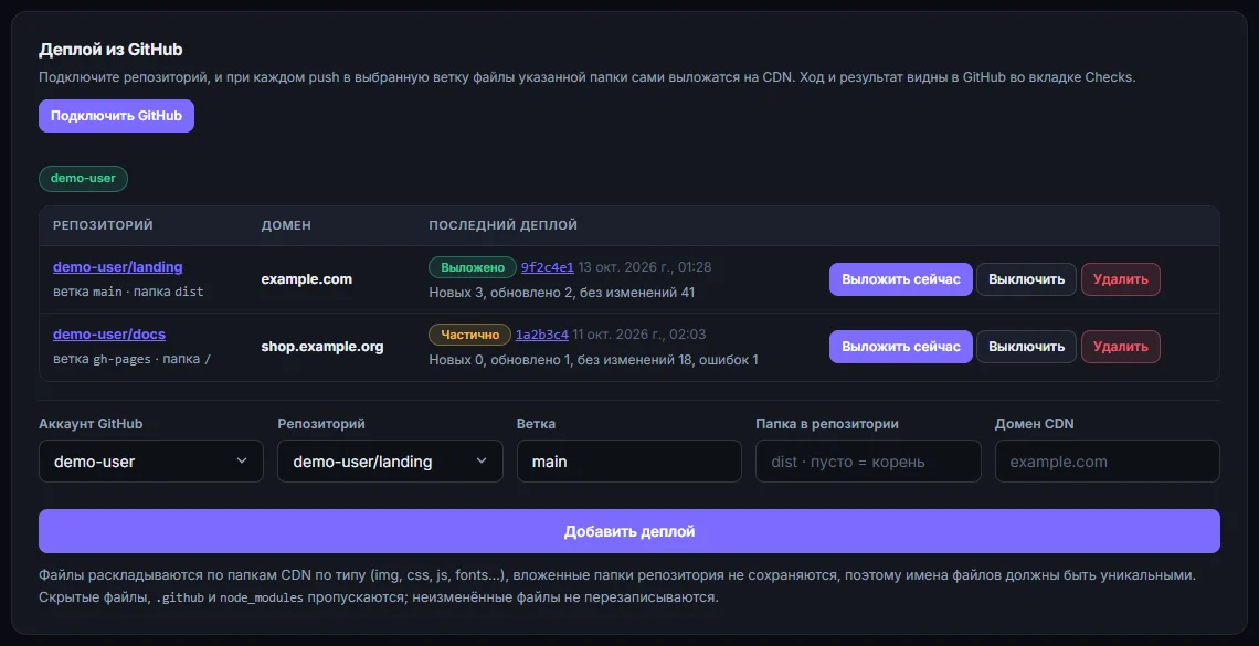 Деплой из GitHub в личном кабинете