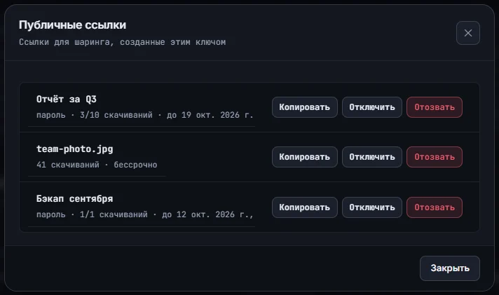 Список публичных ссылок