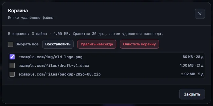 Корзина